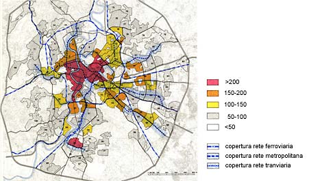 Densità di mobilità