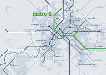 La Linea C nel sistema a rete