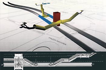 Le stazioni dell'area centrale