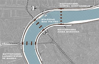 L'inserimento nel prolungamento del Sottopasso